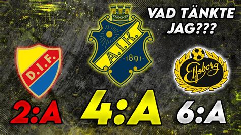tippa allsvenskan 2023.